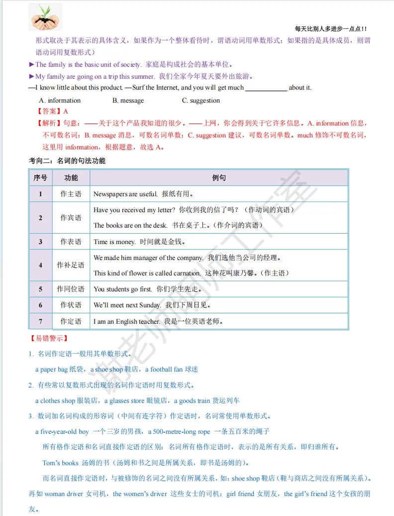 九年级英语 | 中考英语复习专题一名词 第3张