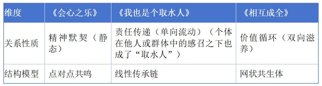 2025年上海中考作文题详解及优秀考场作文 第20张