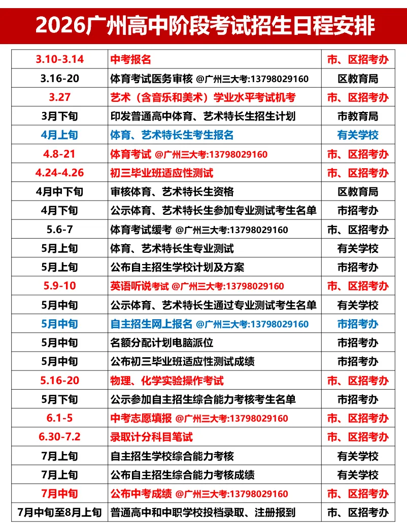 重要!2026年广州中考报名明天开始! 第38张
