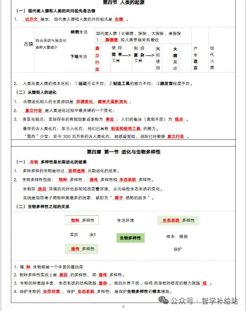 2026年甘肃省人教版八下【生物】中考复习提纲 第10张