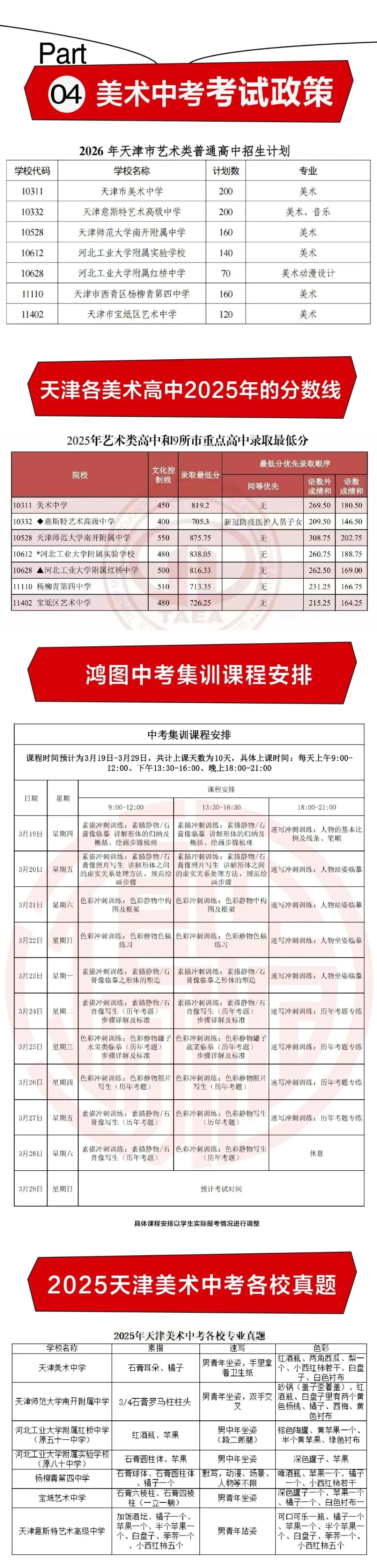 开班预警 | 鸿图中考冲刺班,你的对手已经在路上了 第8张