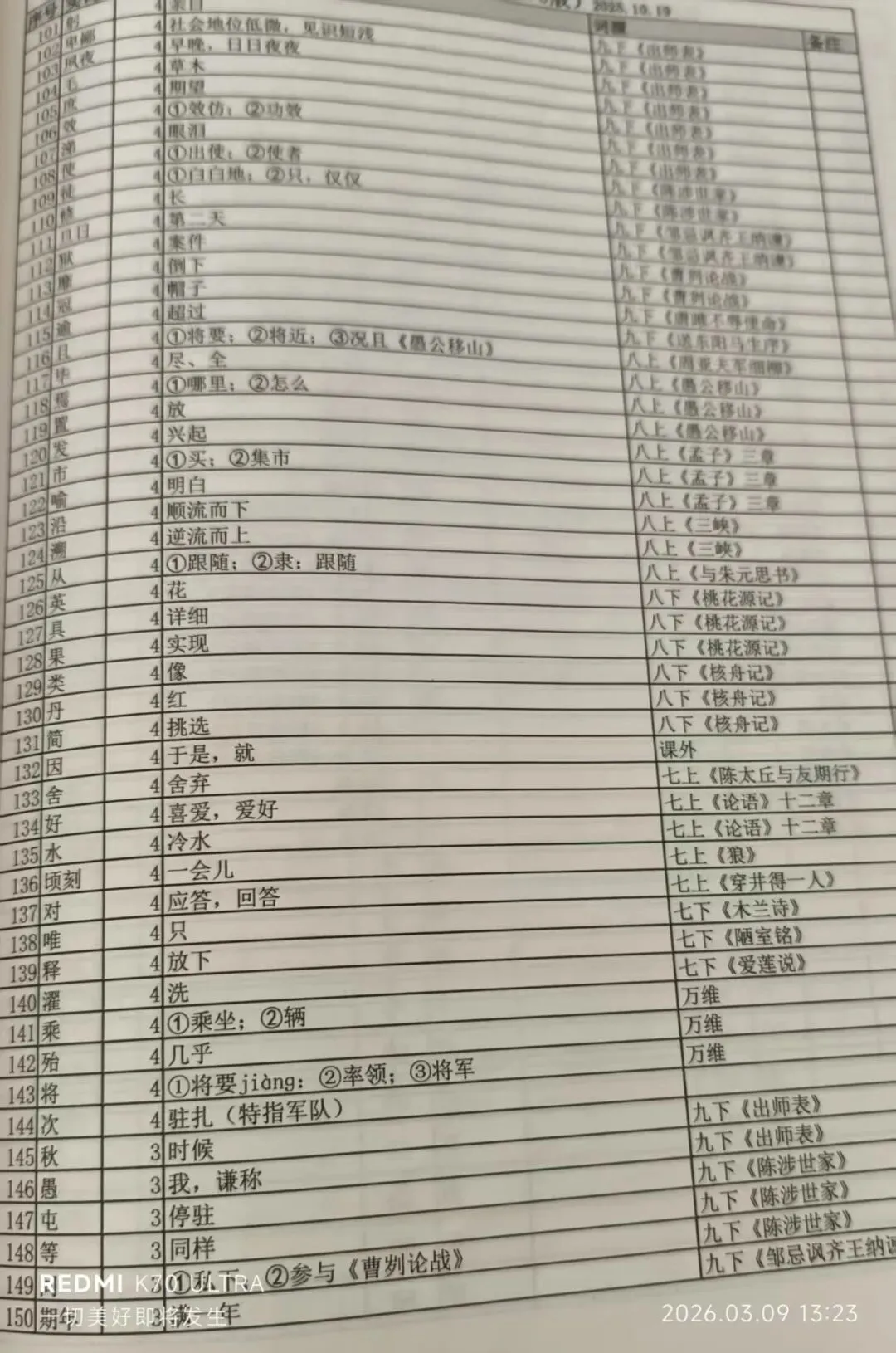 第21期 |中考文言文基础知识--全新整理 第1张