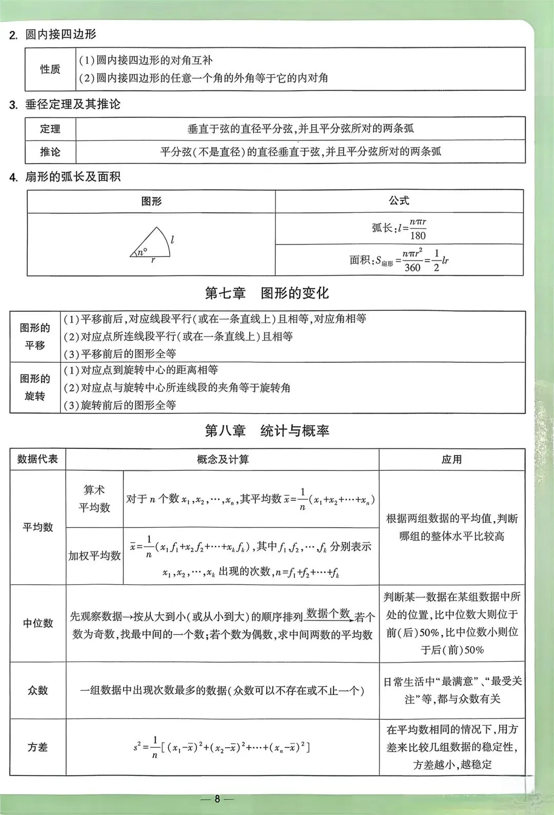 中考数学知识点背记卡 第10张