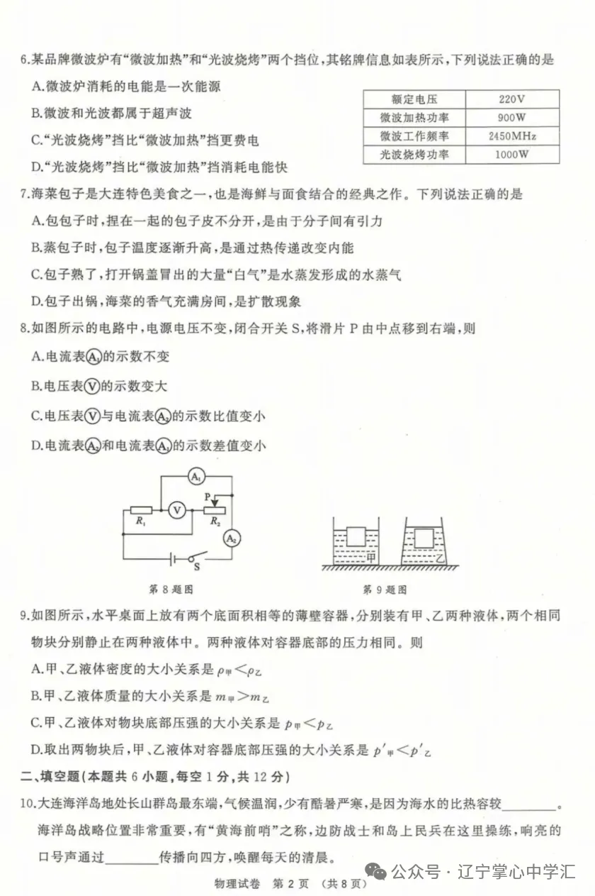 2025年大连中考一模+二模全科试卷(含答案),速速收藏→ 第131张 2025年大连中考一模+二模全科试卷(含答案),速速收藏→ 第131张