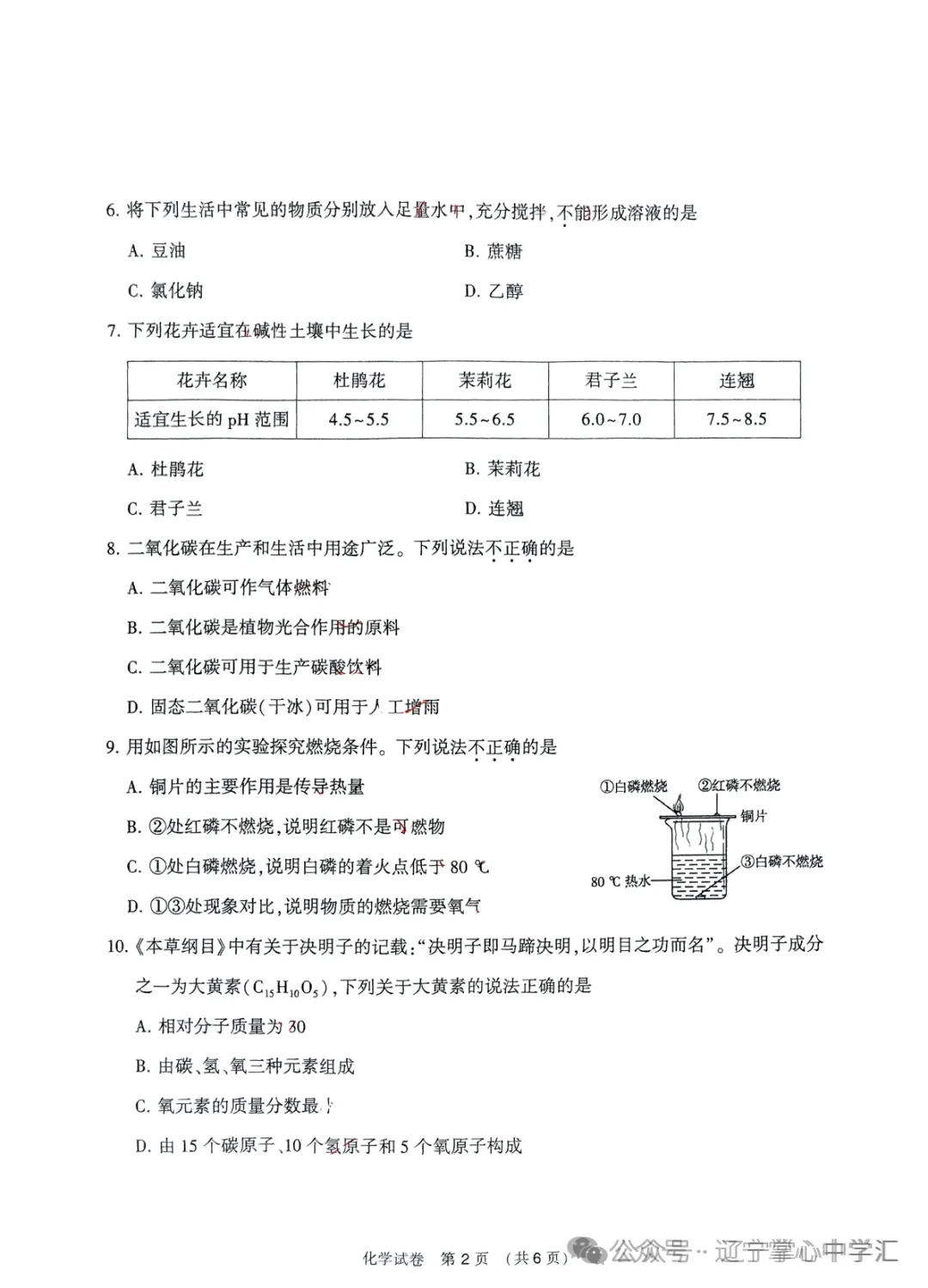 2025年大连中考一模+二模全科试卷(含答案),速速收藏→ 第142张 2025年大连中考一模+二模全科试卷(含答案),速速收藏→ 第142张