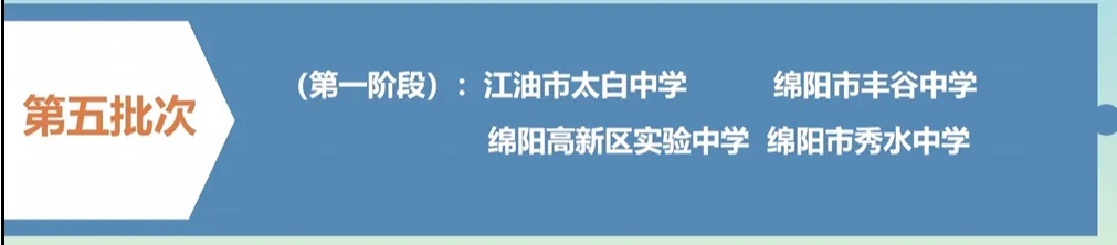 2026年绵阳中考七大变化! 第10张 2026年绵阳中考七大变化! 第10张