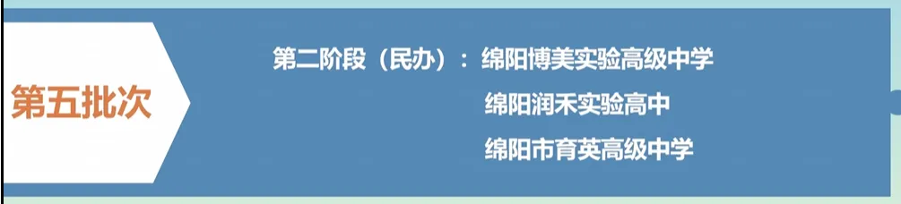 2026年绵阳中考七大变化! 第11张 2026年绵阳中考七大变化! 第11张