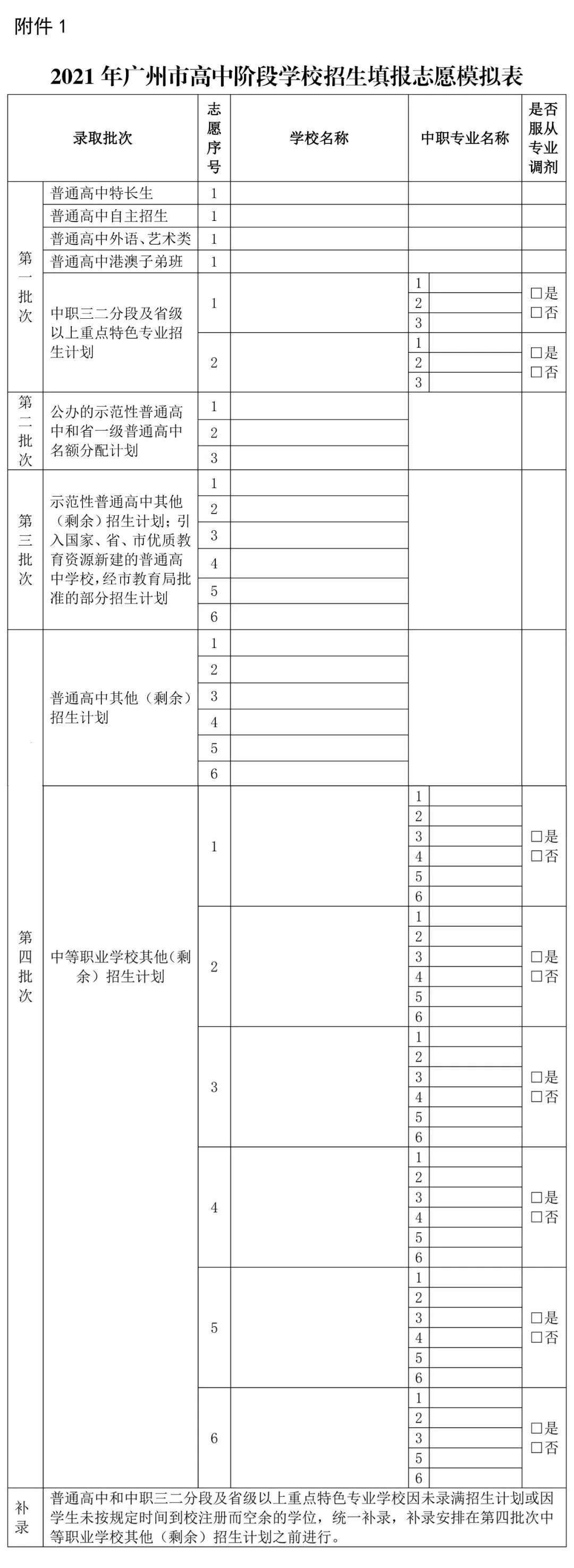 中考丨关于做好2021年广州市高中阶段学校招生填报志愿工作的通知 第2张 中考丨关于做好2021年广州市高中阶段学校招生填报志愿工作的通知 第2张