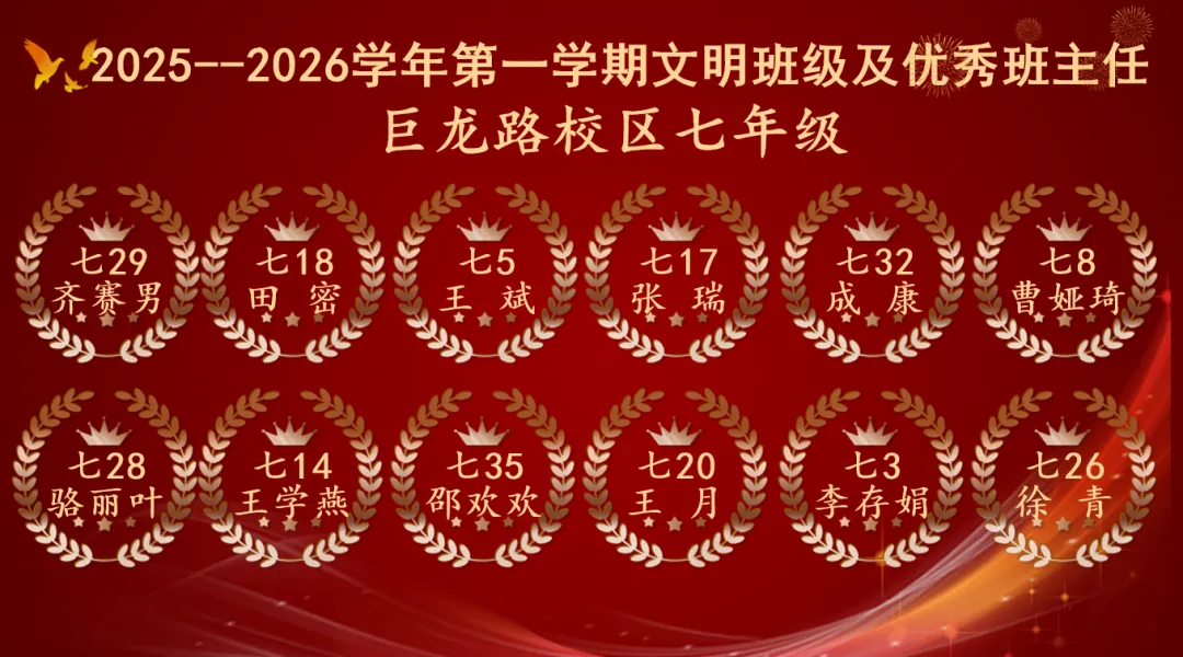 开学典礼!新海初级中学2026年中考动员大会及全体教职工大会 第12张 开学典礼!新海初级中学2026年中考动员大会及全体教职工大会 第12张