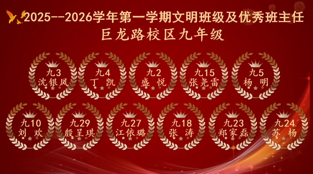 开学典礼!新海初级中学2026年中考动员大会及全体教职工大会 第14张 开学典礼!新海初级中学2026年中考动员大会及全体教职工大会 第14张