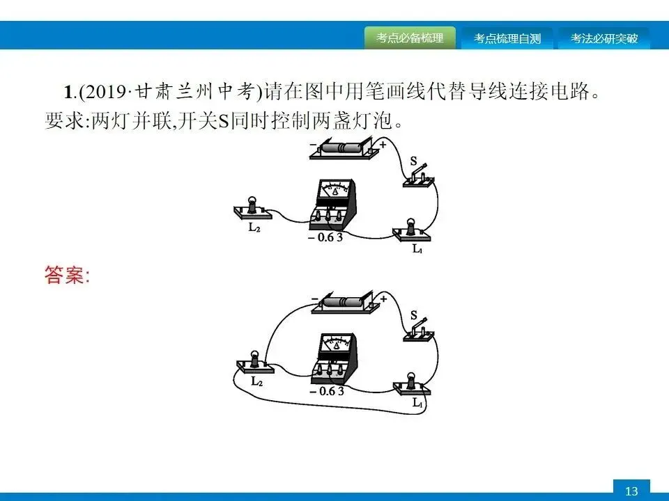 中考专项突破:电磁学作图 第14张 中考专项突破:电磁学作图 第14张