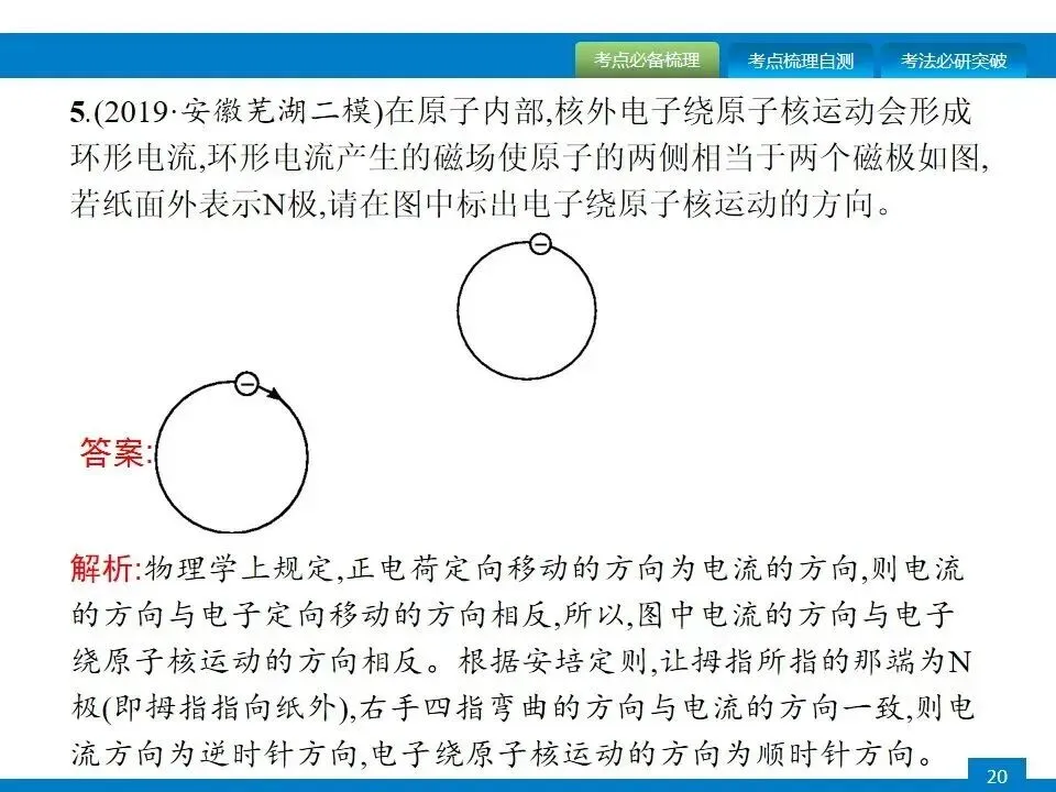 中考专项突破:电磁学作图 第21张 中考专项突破:电磁学作图 第21张