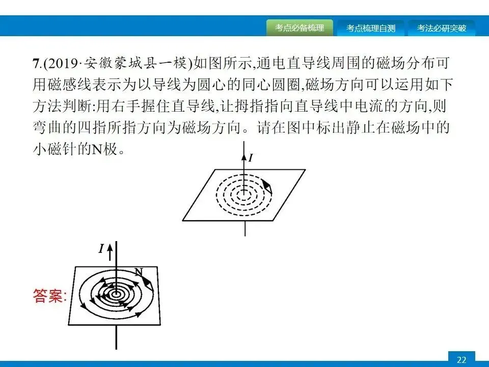 中考专项突破:电磁学作图 第23张 中考专项突破:电磁学作图 第23张