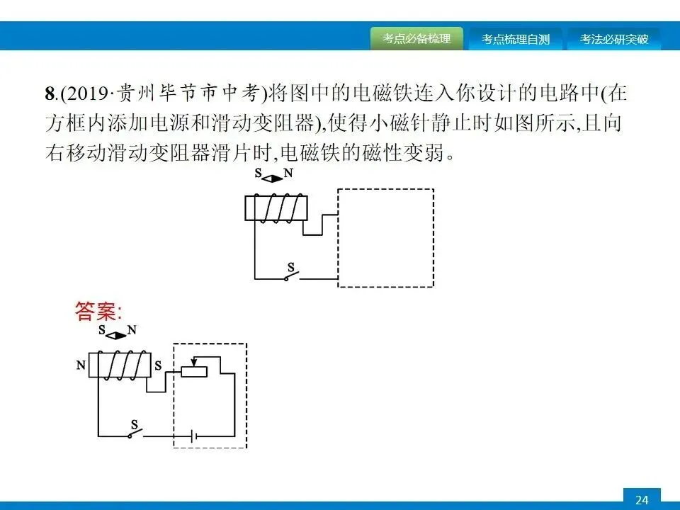 中考专项突破:电磁学作图 第25张 中考专项突破:电磁学作图 第25张