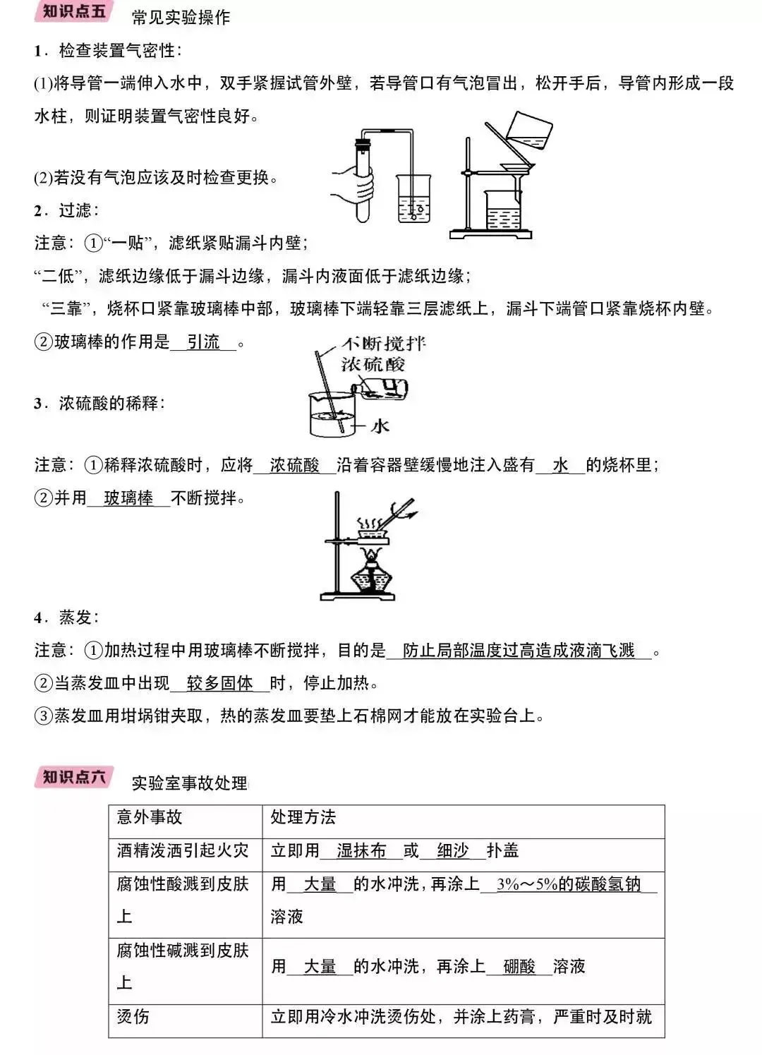 中考化学知识点 第6张
