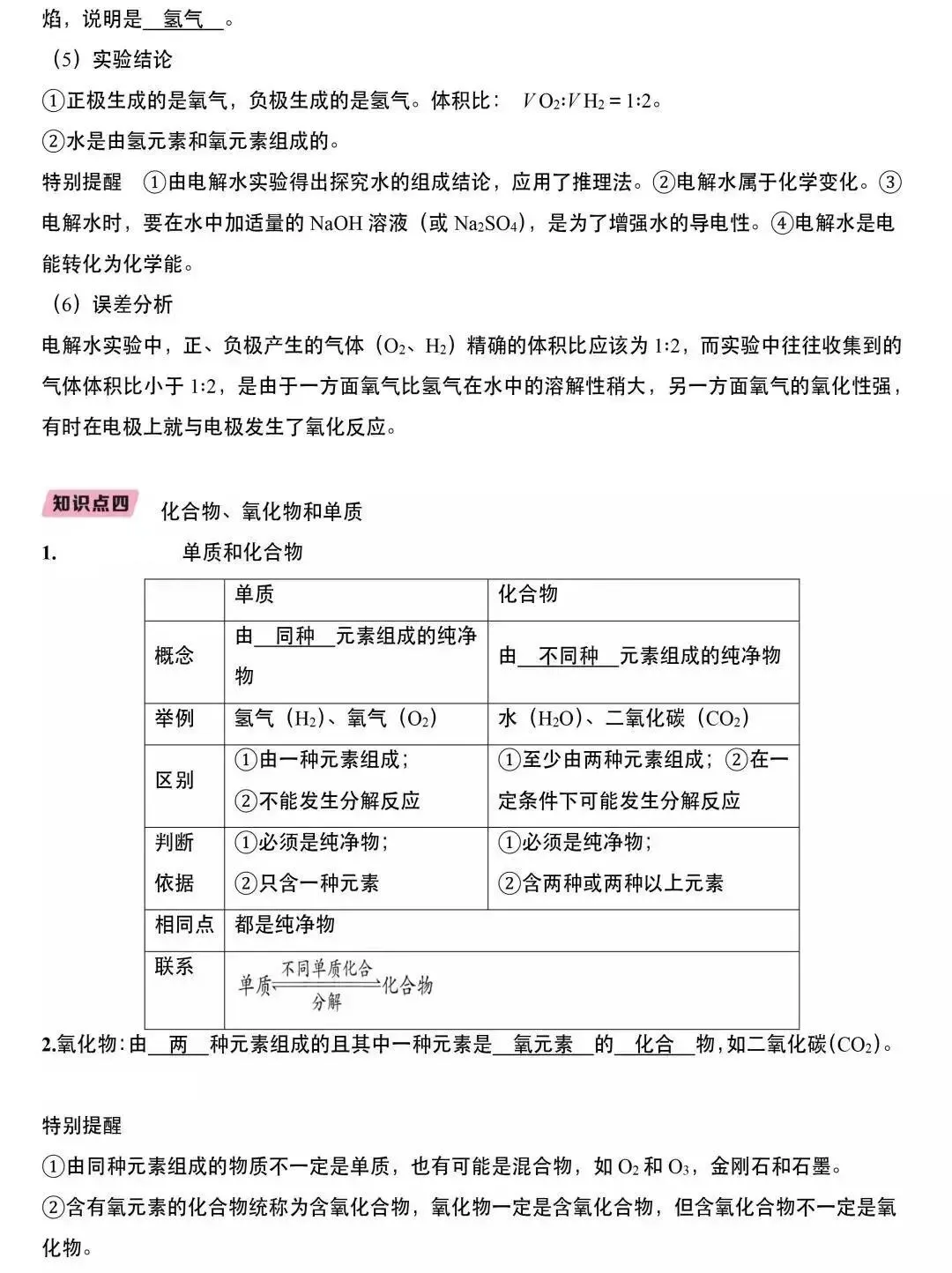 中考化学知识点 第15张