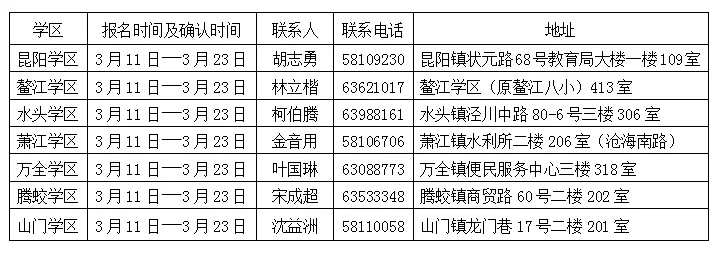 【中考报名】2026年平阳县初中学业水平考试报名工作即将开始 第3张 【中考报名】2026年平阳县初中学业水平考试报名工作即将开始 第3张