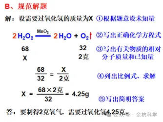 【中考复习】化学专题知识点⑨:质量守恒定律和化学方程式 第15张 【中考复习】化学专题知识点⑨:质量守恒定律和化学方程式 第15张