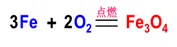 【中考复习】化学专题知识点⑨:质量守恒定律和化学方程式 第24张 【中考复习】化学专题知识点⑨:质量守恒定律和化学方程式 第24张