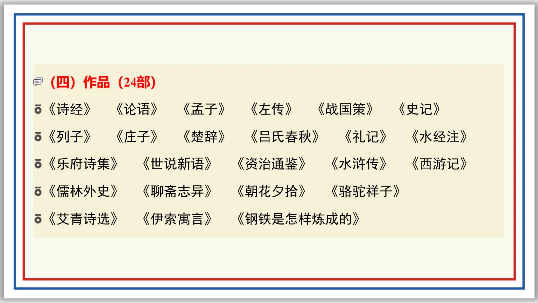 中考一轮10:文学文化常识(上)PPT 收藏版 第15张 中考一轮10:文学文化常识(上)PPT 收藏版 第15张