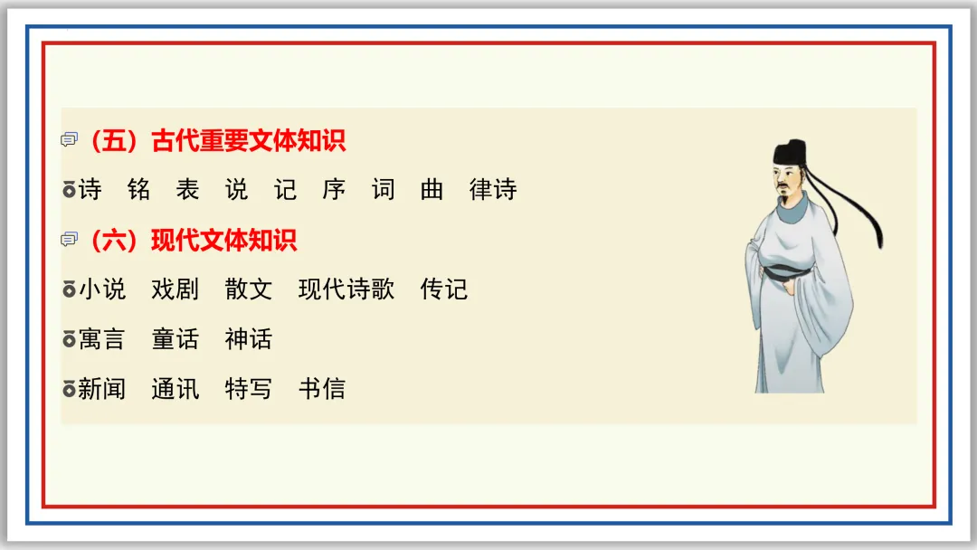 中考一轮10:文学文化常识(上)PPT 收藏版 第16张 中考一轮10:文学文化常识(上)PPT 收藏版 第16张
