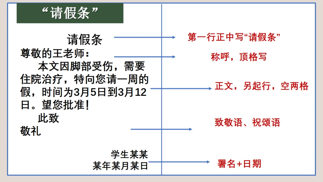 中考作文常考题型分类突破 05 任务驱动型作文写作技巧 ppt 第31张