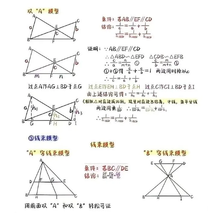 中考数学:16个相似模型 第3张