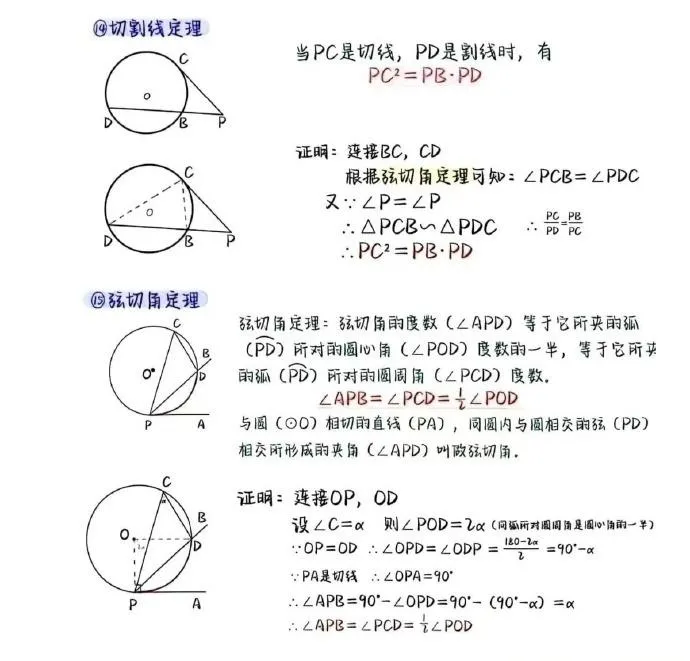 中考数学:16个相似模型 第8张