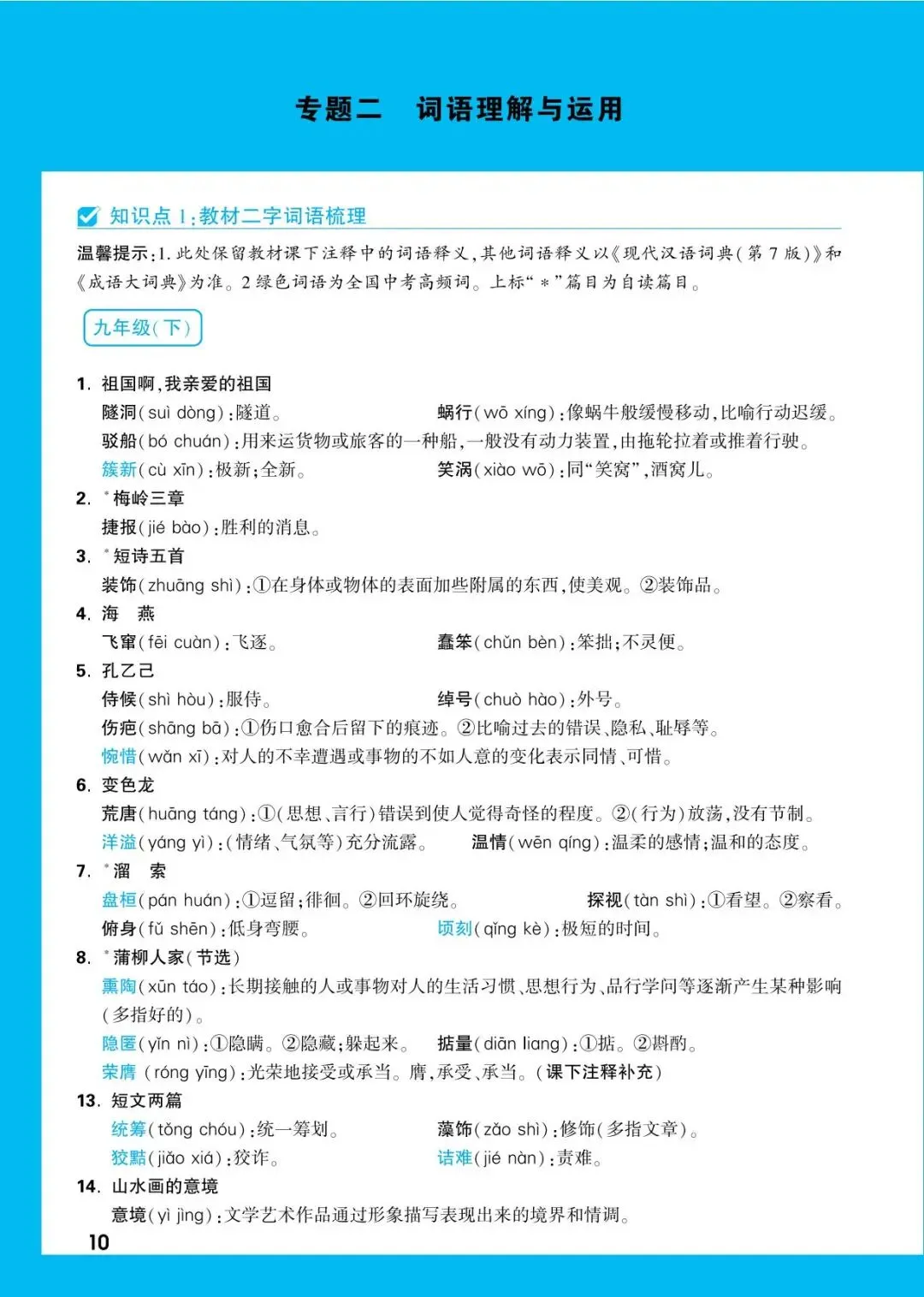 中考语文必背知识点 第11张