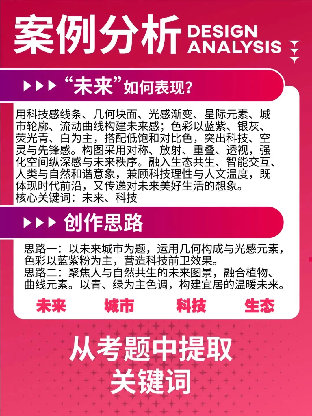 【图优优·真题解析】超详细!2026年石家庄铁道大学视觉传达手绘解析,为你点亮指路明灯,不容错过! 第19张 【图优优·真题解析】超详细!2026年石家庄铁道大学视觉传达手绘解析,为你点亮指路明灯,不容错过! 第19张