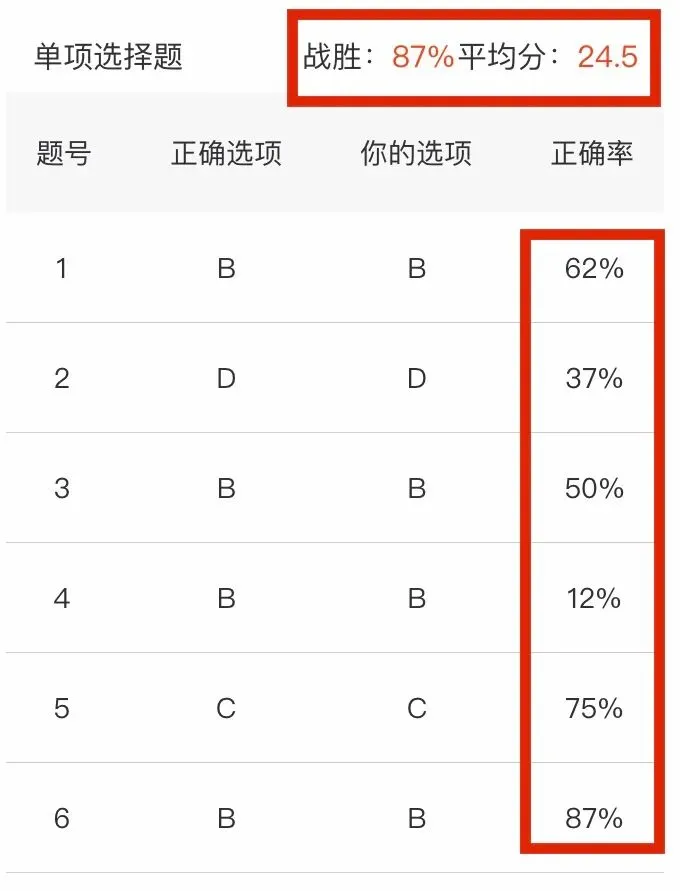 【史纲模考】请做好,上考场的准备️ 第28张