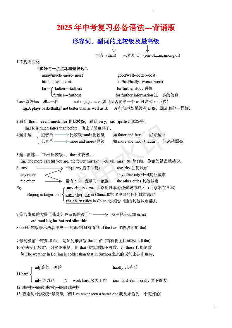 中考必背语法背诵版(15页) 第1张 中考必背语法背诵版(15页) 第1张