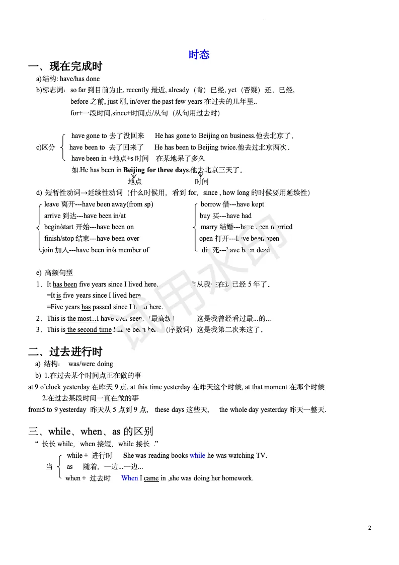 中考必背语法背诵版(15页) 第2张 中考必背语法背诵版(15页) 第2张