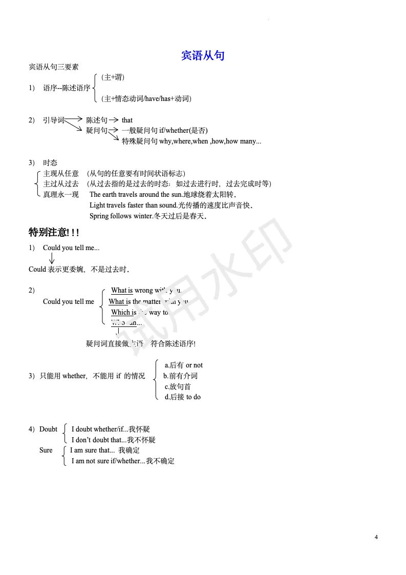 中考必背语法背诵版(15页) 第4张 中考必背语法背诵版(15页) 第4张