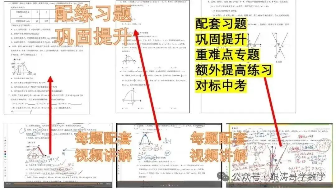 中考压轴题?秒了!出题人就怕你学会这些“作弊级”模型 第18张 中考压轴题?秒了!出题人就怕你学会这些“作弊级”模型 第18张