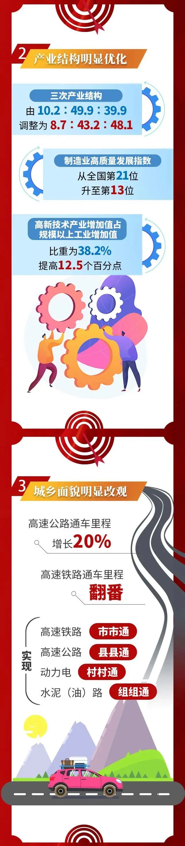 这份试卷!请您审阅! 第13张
