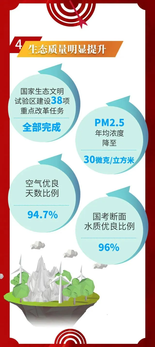 这份试卷!请您审阅! 第14张