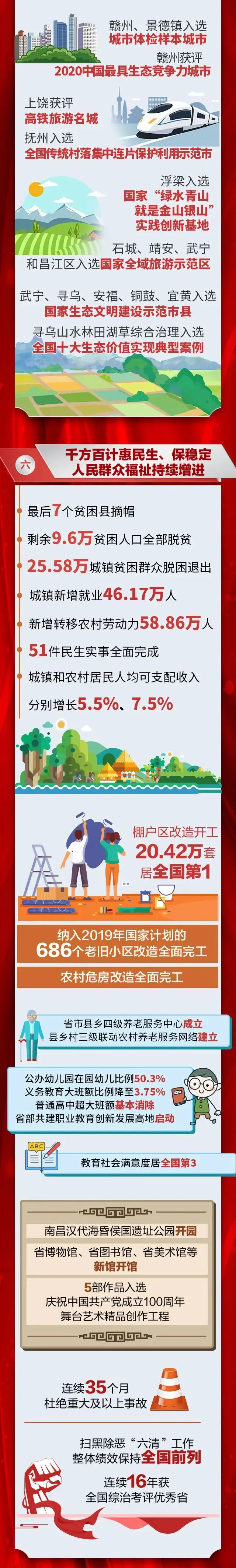 这份试卷!请您审阅! 第33张