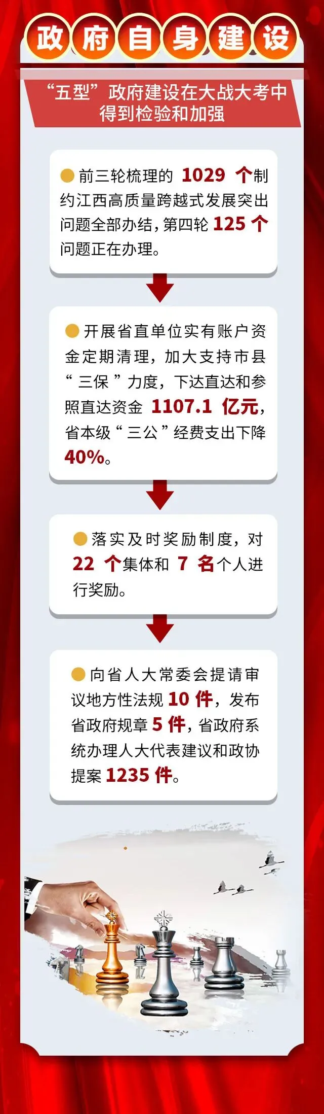 这份试卷!请您审阅! 第34张