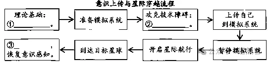 广东省汕头市2026届高三第一次模拟考试语文试题及参考答案 第2张