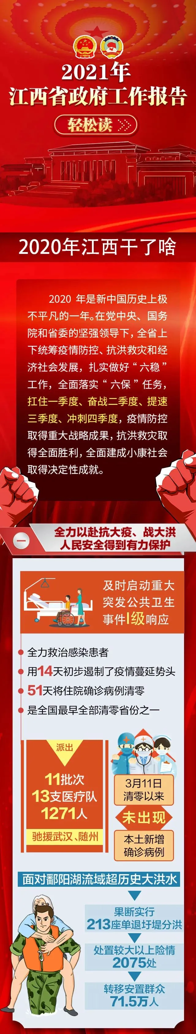 这份试卷!请您审阅! 第61张