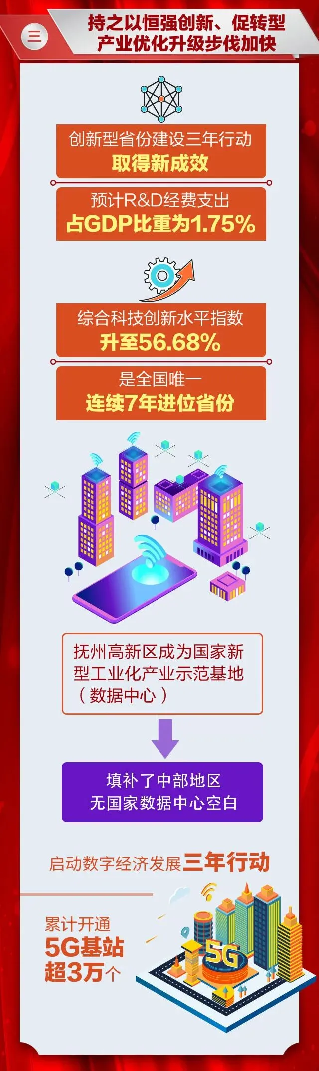 这份试卷!请您审阅! 第63张