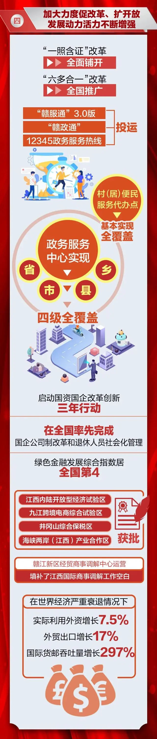 这份试卷!请您审阅! 第64张