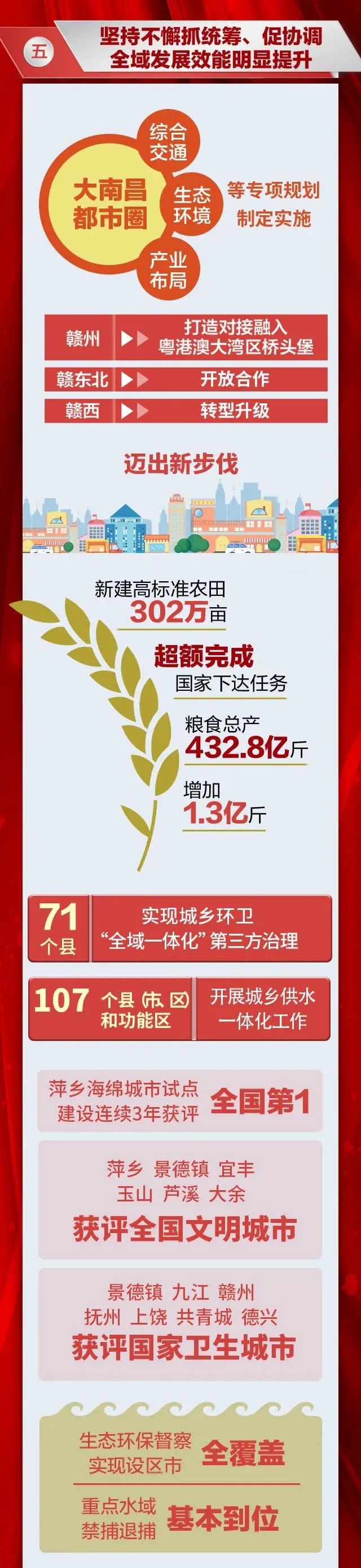 这份试卷!请您审阅! 第65张