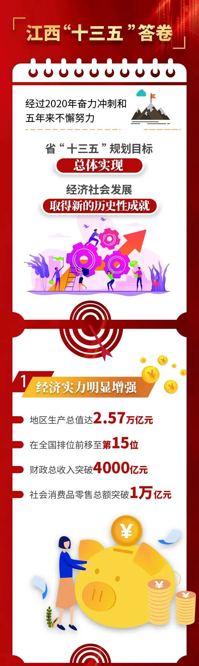 这份试卷!请您审阅! 第68张