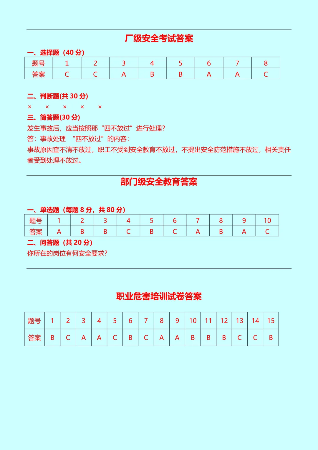 员工三级安全教育卡及试卷 第6张