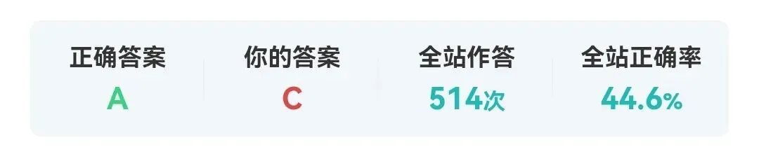 26执业医师/助理刷题小程序【历年真题+内部题库+技能题库】-第13张图片-四季读书网 26执业医师/助理刷题小程序【历年真题+内部题库+技能题库】-第13张图片-四季读书网