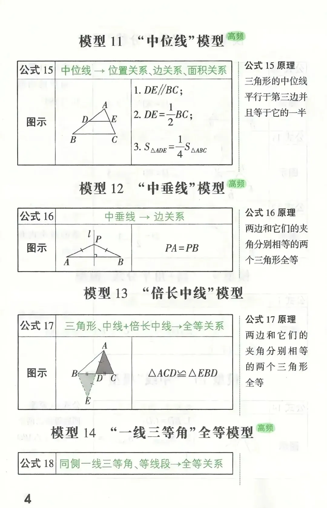 中考几何模型 第4张