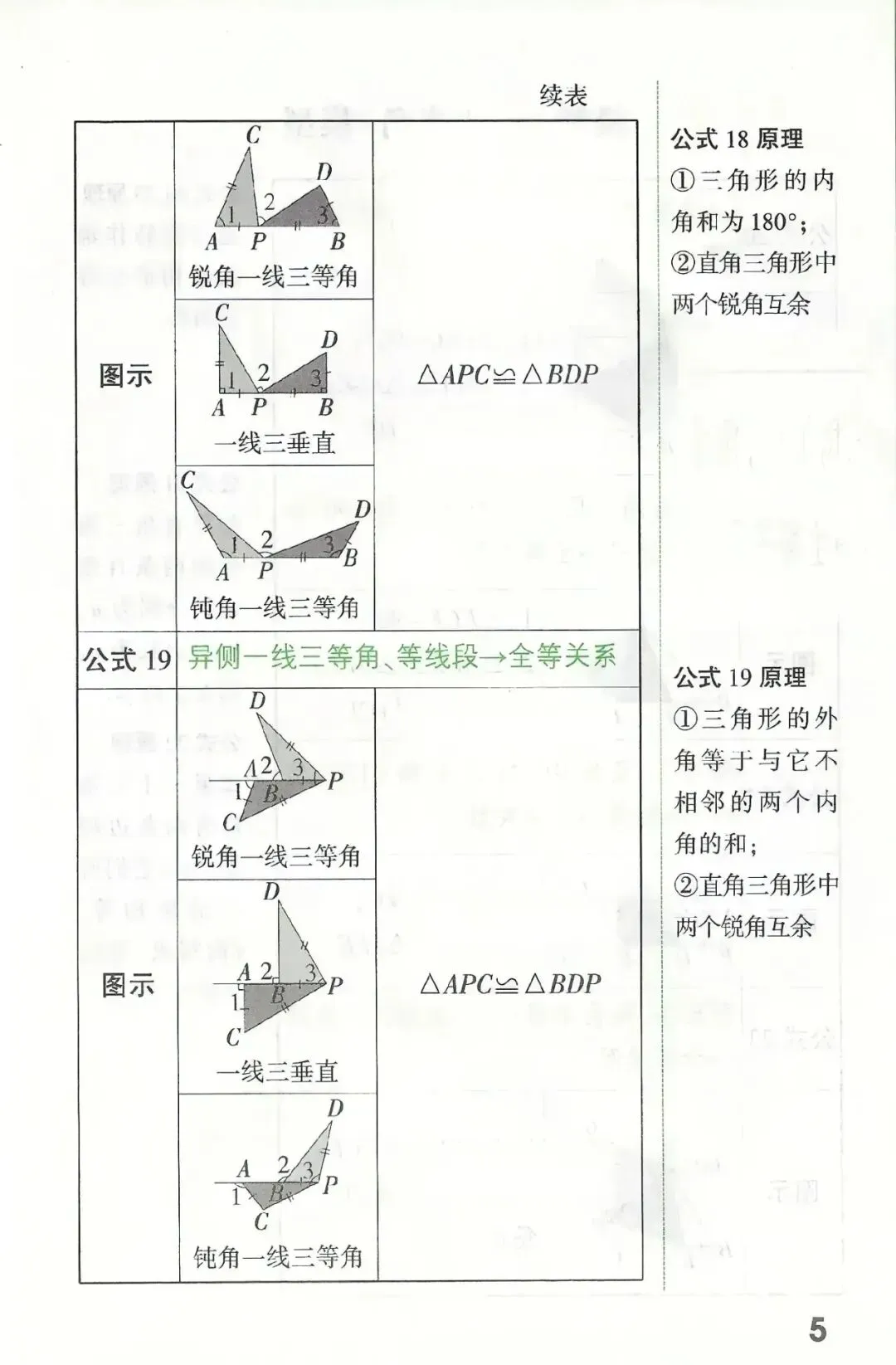 中考几何模型 第5张