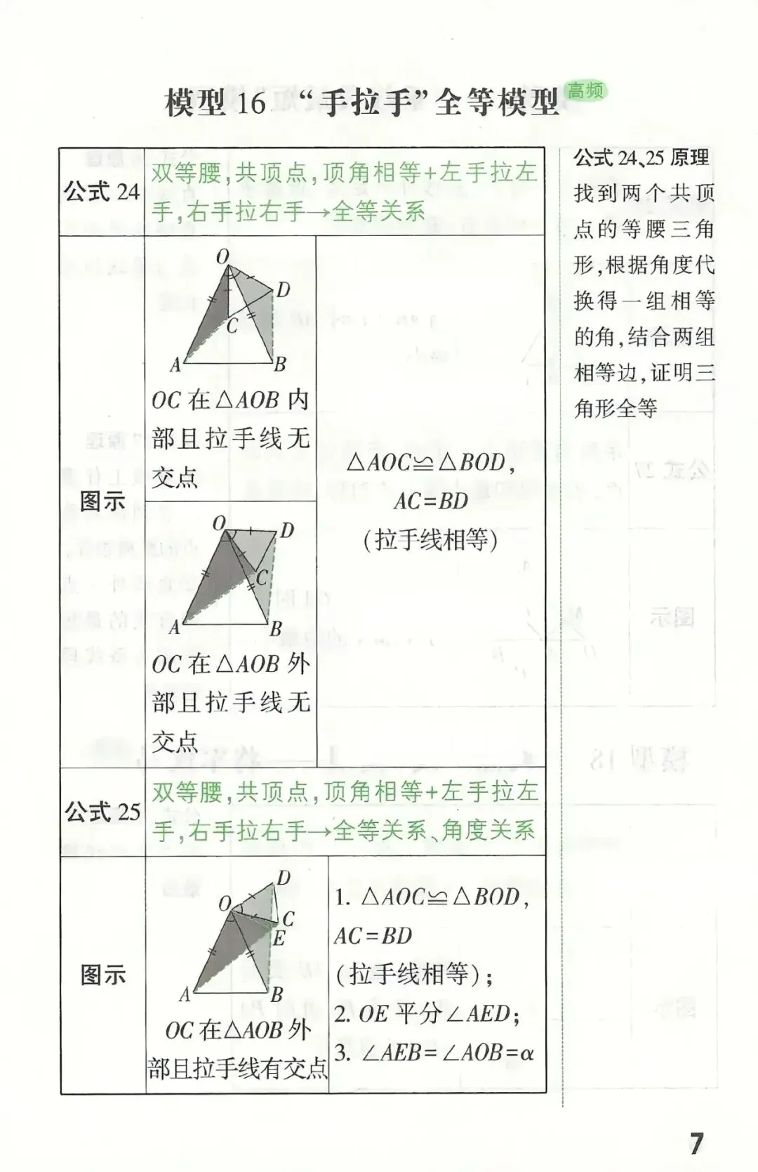 中考几何模型 第7张